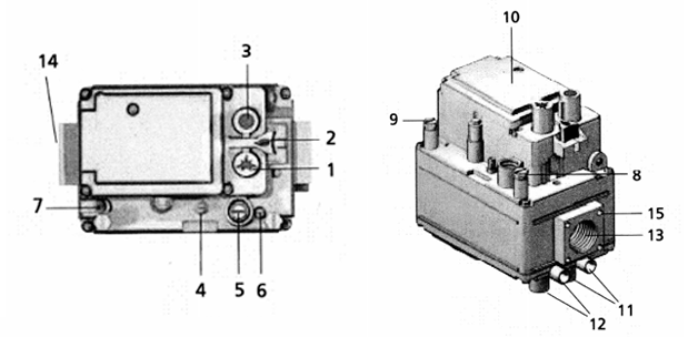 ELETTROSIT 810