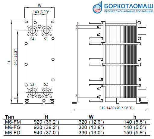 Разборный пластинчатый теплообменник ALFA LAVAL M6 чертеж
