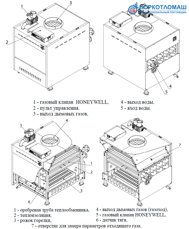 Котлы RS-A150, RS-A200, RS-A300, RS-A400, RS-A500